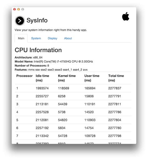 Download SYSInfo Monitor 1.3.4